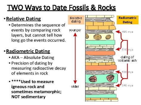 what are the two types of dating rocks